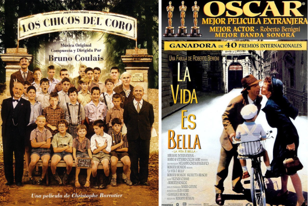 Música de bandas sonoras